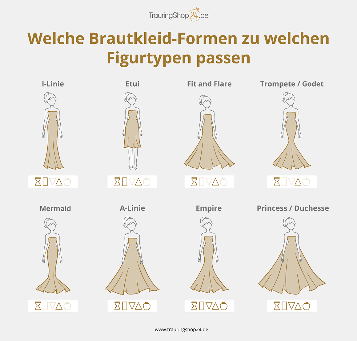 Passende Brautkleid-Formen für verschiedene Figurtypen