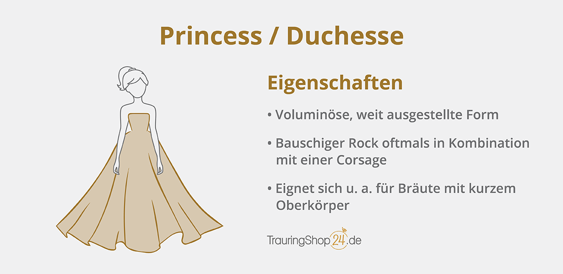 Brautkleid in Princess- oder Duchesse-Form
