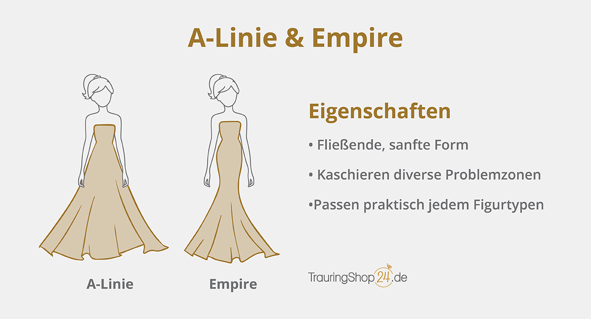 Brautkleider in A-Linie und Empire-Stil