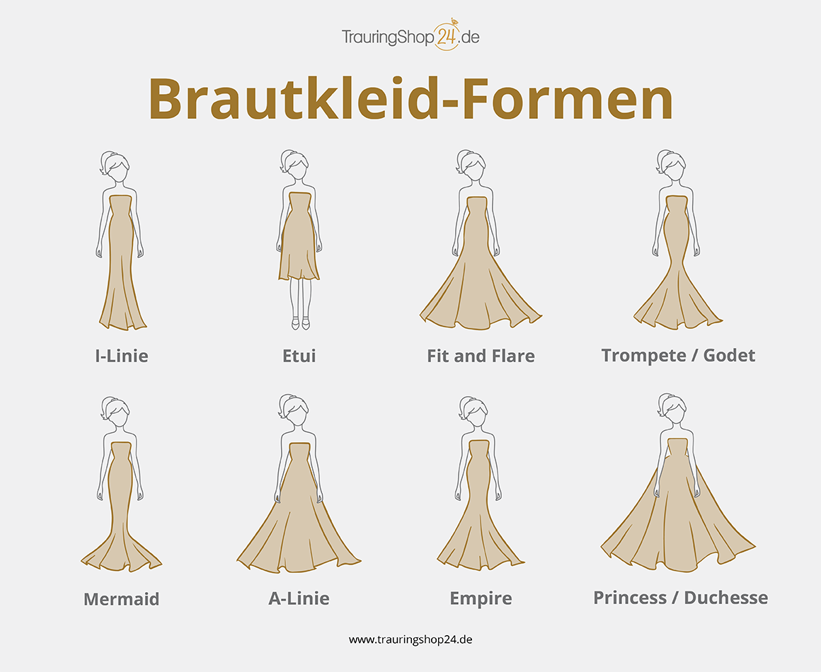 Brautkleid-Formen im Überblick