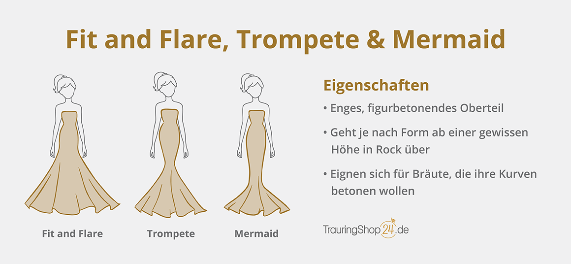 Brautkleid-Stile Fit and Flare, Trompete und Mermaid
